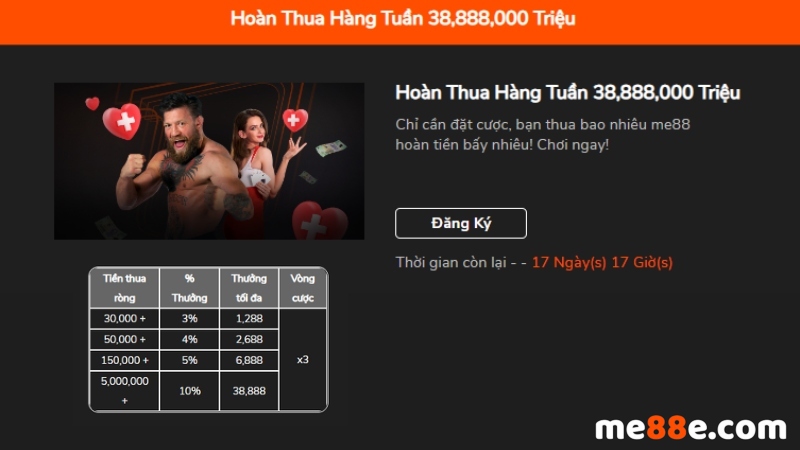 Hình minh họa — Loto188